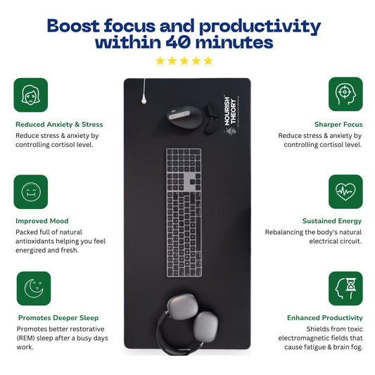 Premium Grounding Mat for improved health