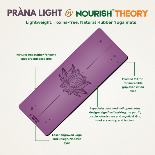 Essential 3-in-1 Yoga Bundle: natural yoga mat, yoga mat carry strap, Yoga cork Blocks