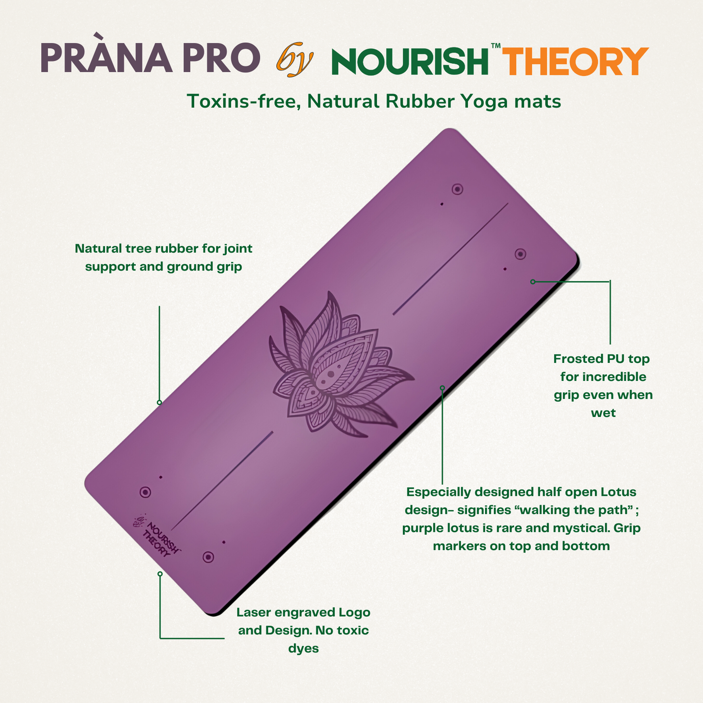 Pràna Pro Natural Rubber Yoga Mat | Anti-slip, incredible grip | Joint support, Toxins-free, Skin-friendly, sustainable